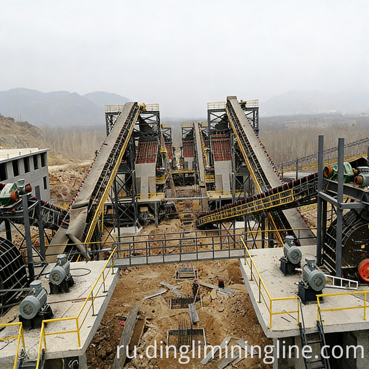 Crushing & Screening Line
